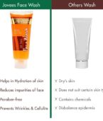 Jovees Herbal De-Tan Face Wash | For Women/Men | Tan Removal, Brightening and Glowing Skin | 100% Natural | Exfoliating and Clarifying 120 ML - Image 6
