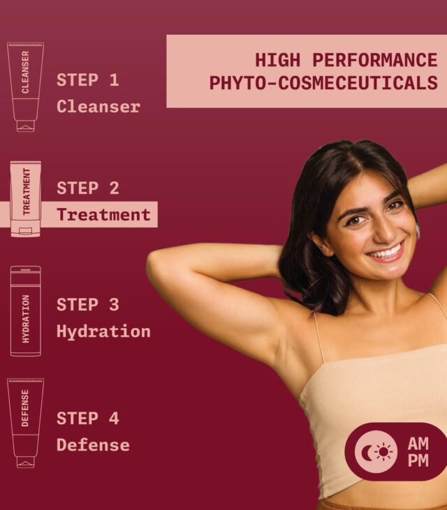 Ningen Bearberry Underarm Cream I Added Calendula and Jojoba Extracts I Dermatologically Tested, Paraben Free I 100g - Image 5
