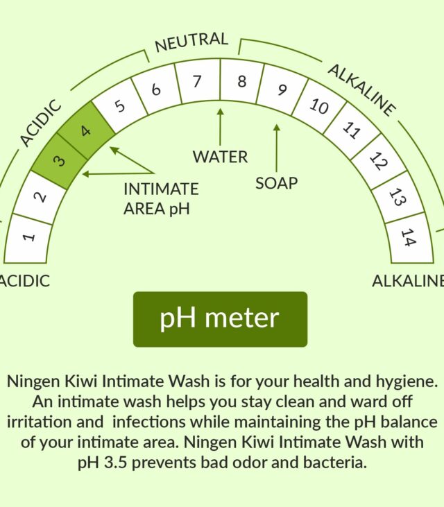 Ningen Kiwi Intimate Wash, 100ml I Pregnancy Safe, Irritation Free, Itching Free, Odor Free, pH balanced formula I Fruity Fragrance, Dermatologically Tested I Pack of 2 - Image 3