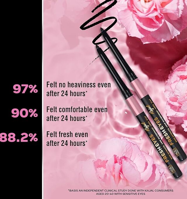 FACESCANADA Fresh Eyes Kajal 0.35g | With Rose Extracts | 24HR Waterproof | Suits Sensitive Eyes | Intense Black Matte Finish | Soothes & Cools | Refreshes Tired Eyes | Gentle | Smudgeproof | Vegan - Image 4