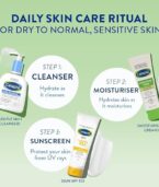 Cetaphil Moisturising Cream for Face & Body