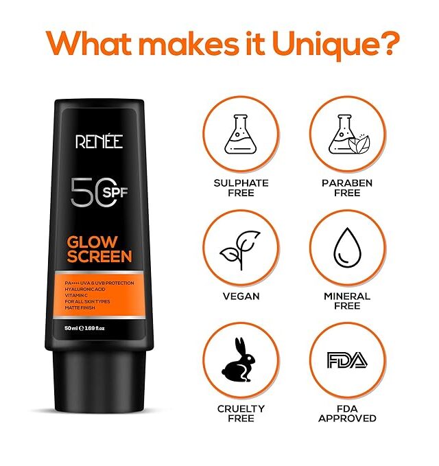 Buy RENEE Glowscreen SPF 50 Sunscreen Cream