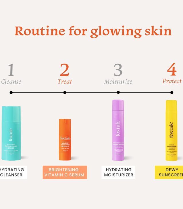 Foxtale Ultra Glow Skin Care Kit - Image 5